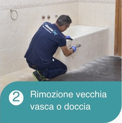 Restyling Bagno | Docciatime.it trasforma da bagno in doccia in sole 6 ore